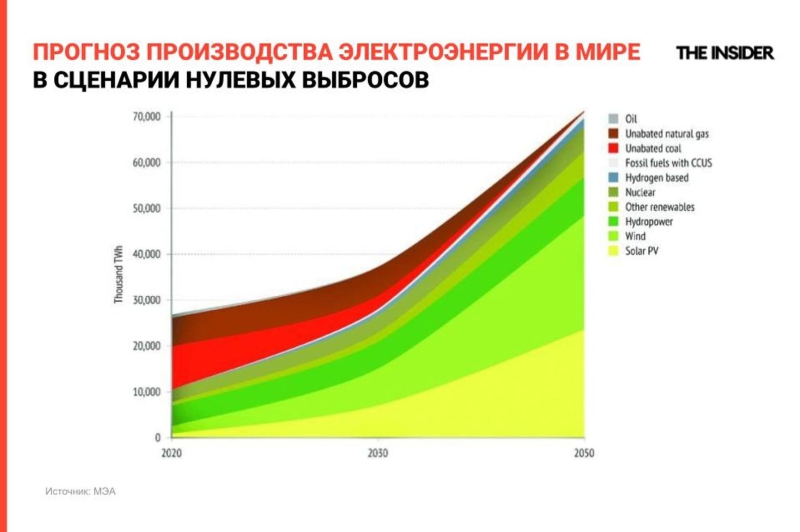 Nuclear boom: The world&#x27;s enthusiasm for nuclear energy faces economic uncertainty