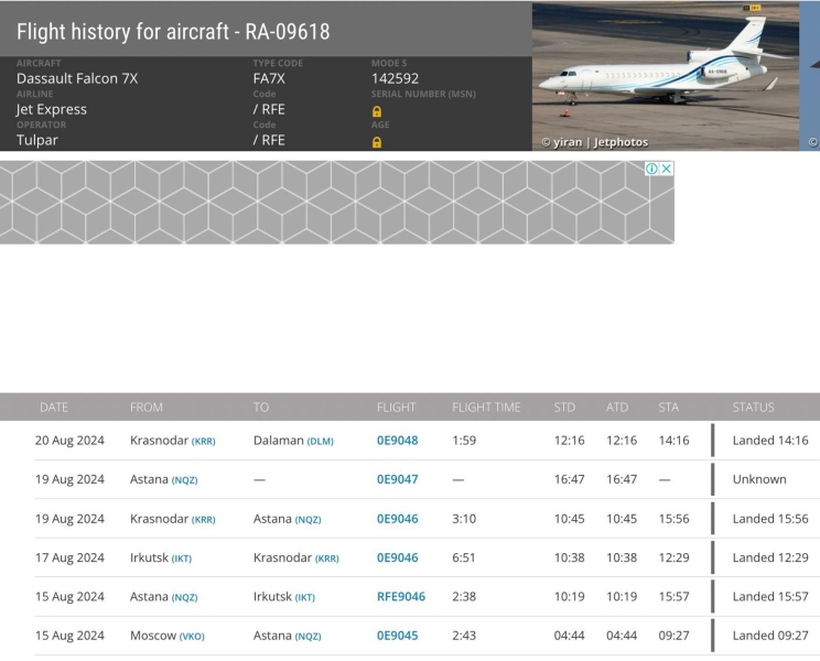 Soaring above sanctions: Miller, Timchenko, Deripaska, Rotenberg, and other Russian oligarchs buy parts for their private jets in the West