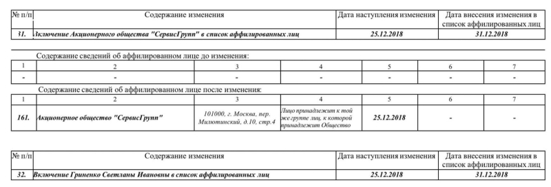 Truckloads of money: Russia&#x27;s Deputy Prime Minister Denis Manturov makes hundreds of millions on corrupt deals