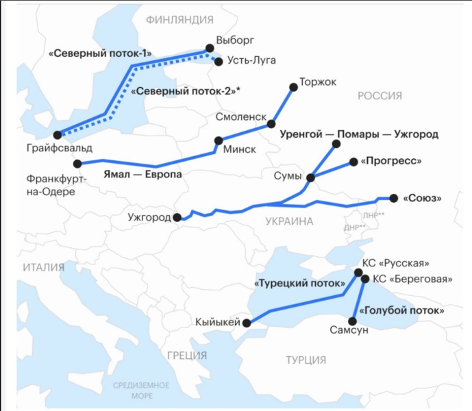 Gas Dwarf. How war and corruption transformed Gazprom into a third-tier company