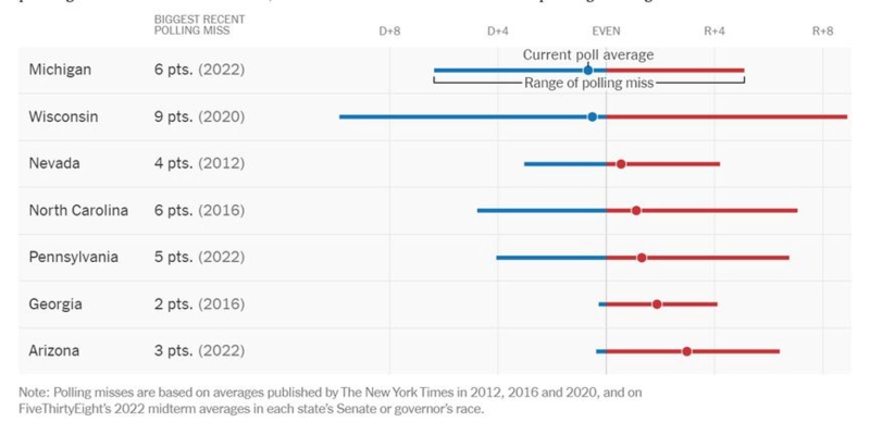 Voices of America: Which states and demographics will decide the outcome of the U.S. presidential race