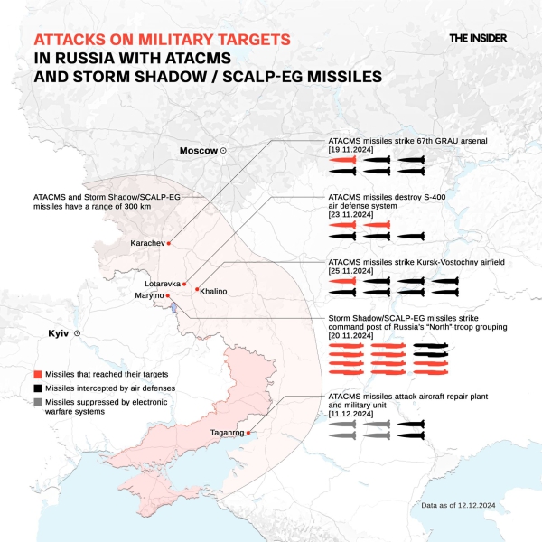 The ATACMS factor: Assessing the missiles’ impact one month after Kyiv got the green light to strike targets inside Russia