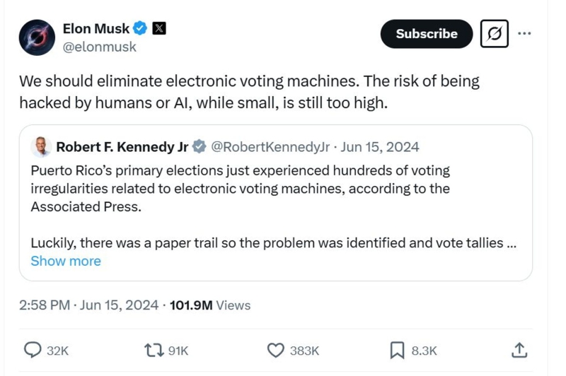 Poster boy: Six instances of Kremlin disinformation amplified through Elon Musk’s social network