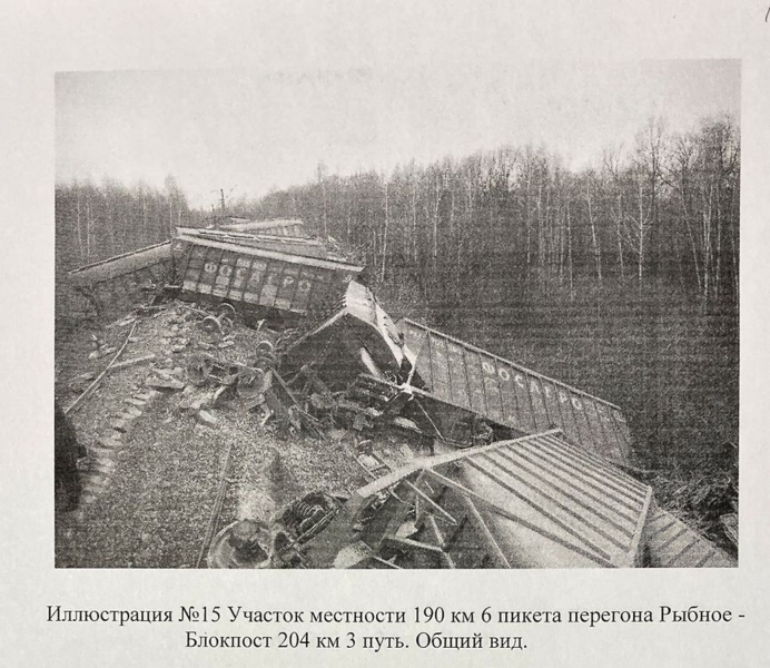 Hunting guerillas: Russia’s law enforcement agencies caught an anti-war train bomber largely by chance