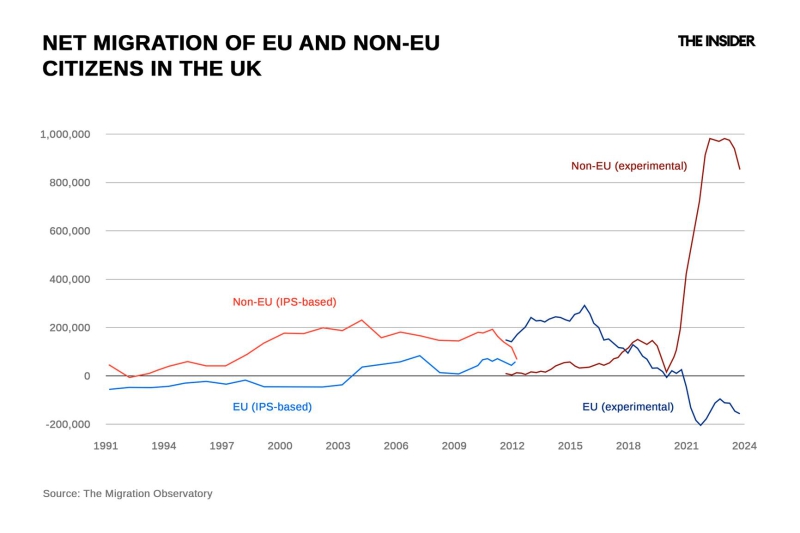 Migrant Libel: Explaining and debunking the myth about immigration driving up crime rates