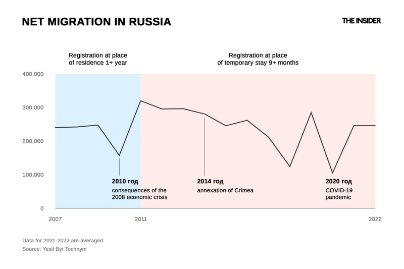 Migrant Libel: Explaining and debunking the myth about immigration driving up crime rates