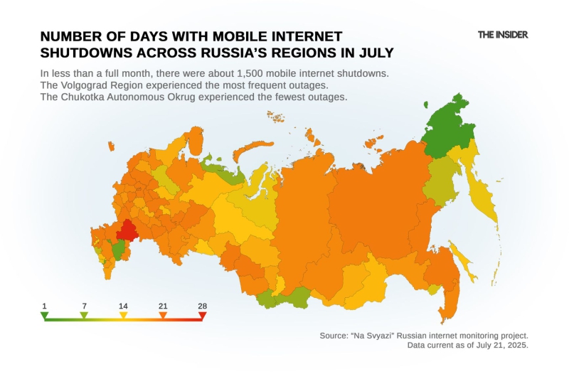 “We’re back to good old text messages”: Russians adjust to widespread mobile internet shutdowns