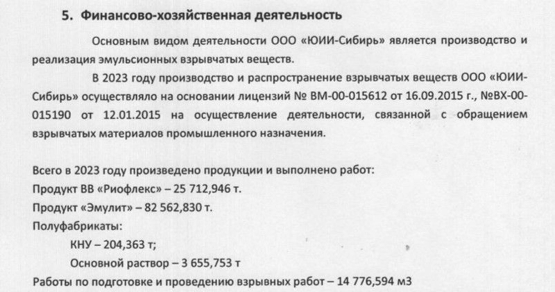 Spanish prosecutor closes investigation into major manufacturer Maxam, whose Russian plants continue producing explosives despite EU ban