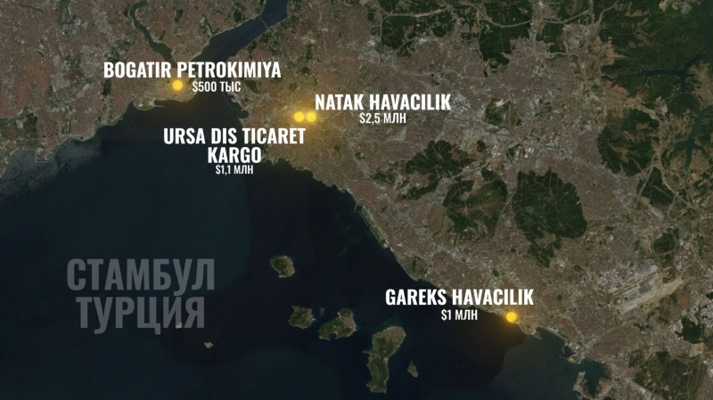 “We were flying with paper maps”: The state of Russia’s civil aviation under sanctions