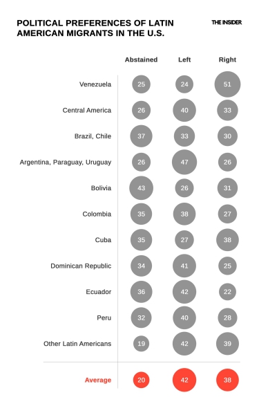 Bees against honey: why many immigrants oppose new waves of migration