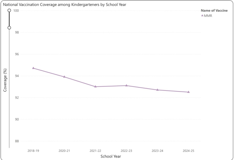Virusocracy: How anti-vax became a political platform