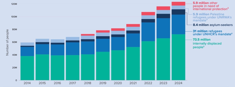 The cost of cuts: Western reductions in foreign aid are creating a worldwide crisis in healthcare
