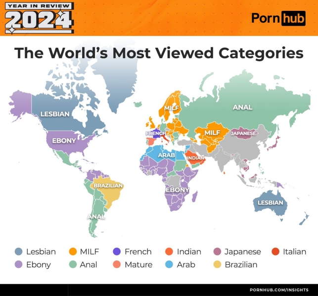 From hentai to transgender content: How Russians&rsquo; Pornhub preferences have changed over the past five years