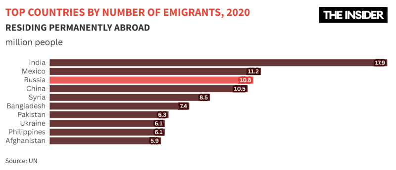 Hope at home: How migration contributes to the development of the countries of origin