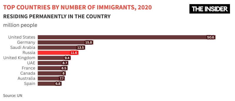Hope at home: How migration contributes to the development of the countries of origin