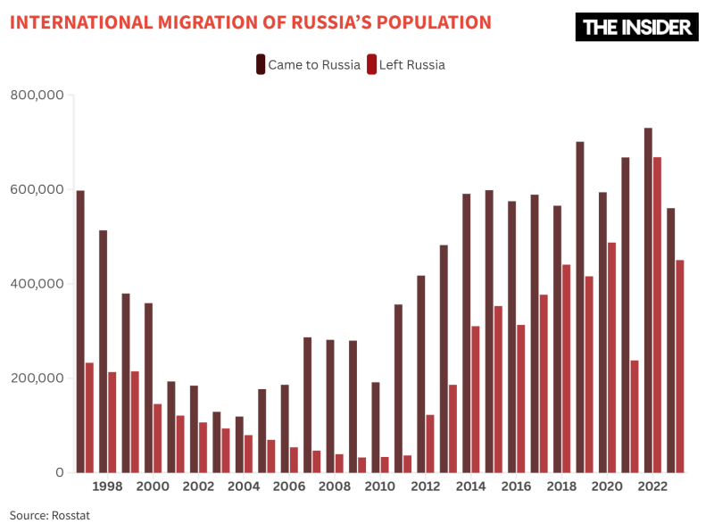 Hope at home: How migration contributes to the development of the countries of origin