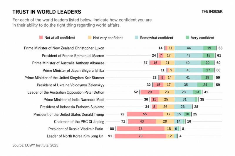 The Trump effect: MAGA's toxic influence on global elections