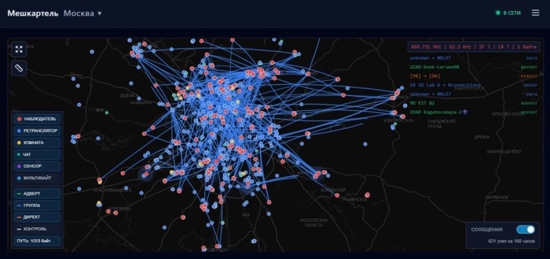 Escape from the &ldquo;Digital GULAG&rdquo;: Ordinary Russians are finding ways to bypass the Kremlin&rsquo;s internet restrictions